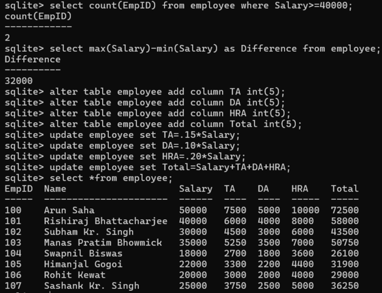 SQL Practical Questions with Answers | SQL Practice with Solutions ...