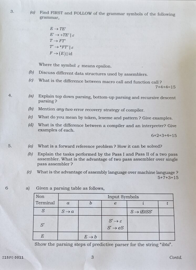 System Software Question Paper | Question Paper System Software, BCA ...